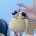 My Pet Alien Pou Plushies Nyckelringar Cartoon Anime Figurer Perifera Ryggsäckar Hängsmycken Väskor Tillbehör Barnfödelsedagspresenter Plushies Keychain-1