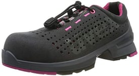 Uvex 1 Ladies S1 SRC - Perforated Low Shoe - Pink/Grey - Size 8