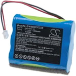 vhbw Batterie compatible avec Altec Lansing IMW889N enceinte, haut-parleurs (2600mAh, 11,1V, Li-ion)