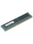 RAM DDR3-1600 ECC SC - 4GB