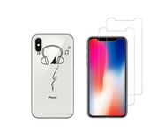 IPHONE 10 IPHONE X - Combo (1 Gel Case Cover+2 Glasses Soaked) - Helmet 2