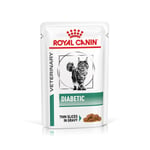 Royal Canin Veterinary Feline Diabetic i sås 48 x 85 g