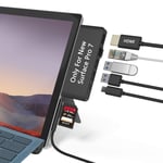 Surface Pro 7 USB Hub, 6-in-2 Surface Pro 7 Docking Station with 4K HDMI, 2USB 3.0 Ports(5Gbps), SD Card Reader, USB-C Port, RJ-45 Ethernet LAN Port, Only for Surface Pro 7 Accessories