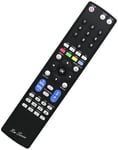 RM-Series  Replacement Remote Control For Sony CMT-CP500MD CMTCP500MD