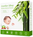 Super Soft Waterproof Crib 51x85 cm Mattress protector 100 % Bamboo Breathable and fully fitted (To fit Chicco Next to me crib 51x85 cm)