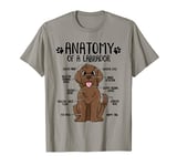 Funny Anatomy Labrador Retriever Chocolate Lab Dog Owner T-Shirt