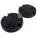 2 x Compatible Candy Hoover Type 29 Cookerhood Carbon Charcoal Filters 190x33mm