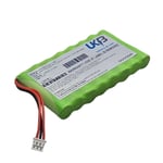 UK Battery For Summer 36044-10, Baby Pixel Z, Pure HD 4.5 Inch Monitor