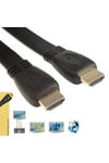 Continental Edison - Câble HDMI - HDMI mâle pour HDMI mâle - 1.5 m - support 4K