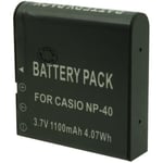 Otech Batterie Compatible avec Kodak PIXPRO AZ522