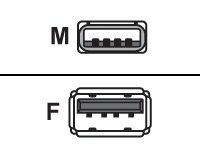 Sharkoon - Usb-Förlängningskabel - Usb (Hona) Till Usb (Hane) - Usb 2.0 - 2 M - Svart