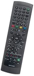 ALLIMITY RMT-D248P 148016711 Remote Control Replace for Sony Blu-Ray Player RDR-HXD1070 RDR-HXD1090 RDR-HXD895 RDR-HXD795 RDR-HXD870 RDR-HXD890 RDR-HXD790 RDR-HXD990 RDR-HXD995