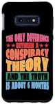 Galaxy S10e The Only Difference Between A Conspiracy Theory |----- Case