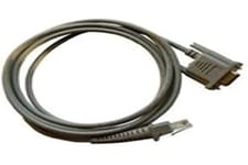 Datalogic câble RS232