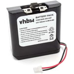 Batterie NI-MH 1500mAh 9.6V pour SONY XDR-DS12iP, RDP-XF100iP, RDP-V20IP remplace NH-2000RDP