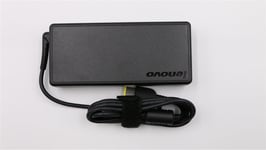 Lenovo ThinkPad Pro Docking Station AC Charger Adapter Power supply 45N0485