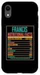 Coque pour iPhone XR Faits sur Francis Nutritiona