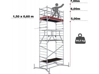 Krause Climtec Scaffolding Complete 7M Base +2 Dörrar