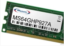 Memory Solution ms64ghp927 a 64 Go Memory Module – Memory modules (PC/Serveur, HP ProLiant BL460 C G9)