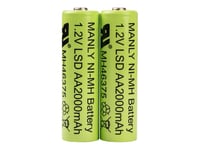 Socket Mobile Batteri Aa Nimh – Socketscan S700/s730/s740 2-pakning