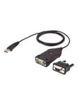 ATEN USB TO RS422/RS485