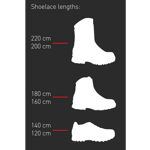 Alfa Shoe Laces Water resistant 23/24, skolisser