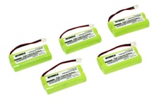 INTENSILO 5x Batterie compatible avec Siemens Gigaset AS150, AS150 DUO téléphone fixe comme V30145-K1310-X359 (800mAh, 2.4V, NiMH)