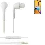 Earphones for Samsung Galaxy M30s in earsets stereo head set