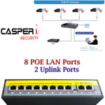 POE Switch HUB 8 Port Network Device Power Over Ethernet IP Cameras NVR UK