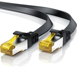 Câble réseau Plat Cat 7 - Câble Ethernet - Gigabit LAN 10 Gbit s - Câble Patch - Câble Plat - Câble de raccordement - Cat.7 - Blindage U FTP PIMF avec fiche RJ 45 - Commutateur Modem