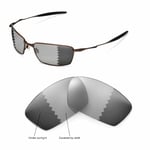 Walleva Replacement Lenses for Oakley Square Whisker Sunglasses-Multiple Options