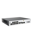 Huawei NetEngine AC650-128AP - Router