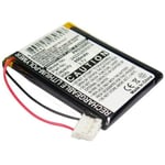 Remote control battery 242252600214 for Philips, 3.7V, 850mAh