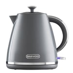 Stirling Pyramid Kettle Cordless 1.7 Litre 3KW Rapid Boil Grey