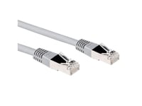Act Grey 1.5 Meter Lszh U/Utp Cat5e Patch Cable With Rj45 Connectors. Cat5e U/Utp Lszh Grey 1.50M (Ib2051)