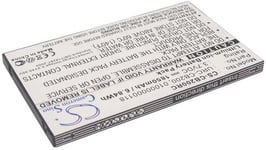 Kompatibelt med Sonos CR200, 3.7V, 1850 mAh