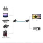 Convertisseur HDMI, câble HDMI 2Pcs 30m Extension HDMI vers RJ45, réseau sans perte 1080P sur Cat5e/6