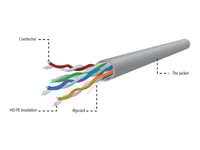 Gembird - Bulkkabel - 100 M - Utp - Cat 5E - Fast - Grå
