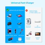 Universal Travel Adapter Worldwide Travel Adaptor 4 USB + 1 Type-C Port Charger