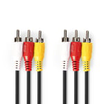 Standard Composite kabel + 2 x stereo - 2 m
