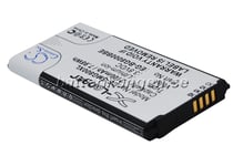 Batteri till Samsung Galaxy S5 Mini 2.100 mAh mfl