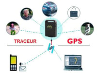 Traceur GPS portable télé secours sos et Micro espion gsm