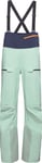 Mammut Women's Haldigrat HS Bib Pants neo mint-marine 40, neo mint-marine