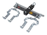 PELA 68244 Lyftok till motorlyft