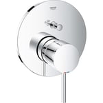 GROHE Atrio 1-håndtak frontplate for smartbox badekar