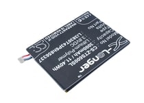 Uk Battery For Zte G719c Li3830t43p6h856337 3.8v Rohs