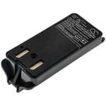 Batteri till Fjärrkontroll för kran för JAY Remote Control ECU, A001
