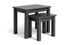 Argos Home Nest of 2 Tables - Black