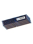 OWC Other World Computing - DDR3 - kit - 64 GB: 4 x 16 GB - DIMM 240-pin - registered