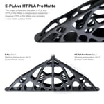 Addnorth HT-PLA Pro-filament for 3D-skriver Matte Black